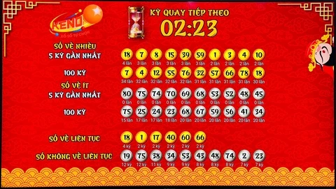 Goo88: Nơi Cập Nhật Kết Quả Bóng Đá Nhanh Chóng và Chính Xác